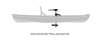 kayak trolling motor selection setup