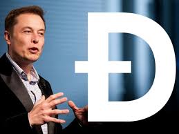 Legal professionals suggested in february that musk's tweet may have served as a catalyst for the coins' gains at the time, and warned that such tweets may attract the sec's attention. Obscure Cryptocurrency Jumps 300 Percent On This Elon Musk Tweet About Shiba Inu Headlines News Coinmarketcap