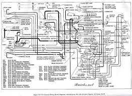 This diagram was designed for 12 volt systems, but can also ez wiring harness diagram street rod turn signal diagram hot rod basic wiring basic street rod wiring diagram hot rod wiring diagram starter. Buick Roadmaster Wiring Schematics Site Wiring Diagram Meet