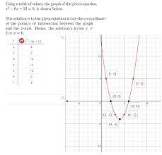 math algebra 2 answers chapter 3
