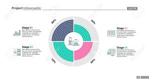 Four Stages Comparison In Circle Diagram Template Business Data
