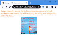 html background image javatpoint