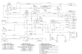 Can anyone tell me if the the color coded wiring schematic is in the oem service manual.??. Cub Cadet 1862 W Kohler M18 No Spark But Turns Over Lawnsite Is The Largest And Most Active Online Forum Serving Green Industry Professionals