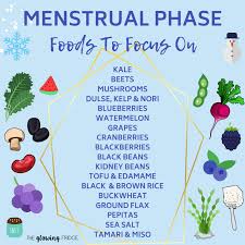 Foods For Each Phase Of Your Menstrual Cycle The Glowing