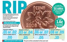 Canadian Penny Rounding Rules 101qs