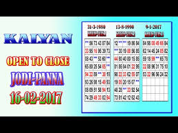 Lucky Number Kalyan 16 02 2017 Sattamatkakalyan Kalyan