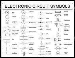 Clear symbols indicate electrical installa. How To Read Industrial Electrical Schematics Pdf Arxiusarquitectura