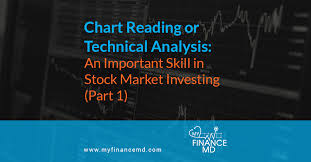Chart Reading Or Technical Analysis An Important Skill In