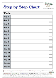 Step By Step Chart Break Down Tasks In To Steps And Check