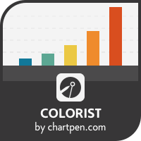 Download The Colorist For Mt4 Trading Utility For
