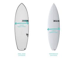 Surfboard Dimensions Length Width Thickness Foil