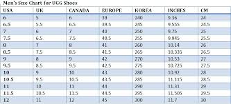 Ugg Shoe Size Chart Best Mens Footwear