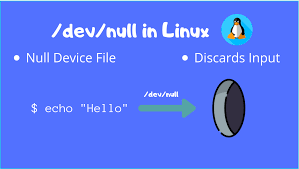 dev null in linux digitalocean