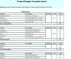 Example Of Budget Spreadsheet For Business Business Budget Template
