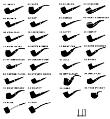Dunhill Pipe Shape Chart Capstan_tobacco Livejournal