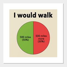 I Would Walk Song Pie Chart