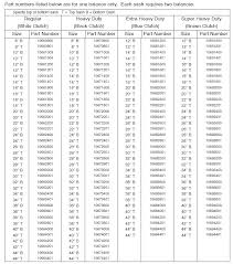 Egress Window Sizes Chart Patiodiningset Co