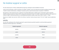 Jak grać w Lotto przez internet? Poradnik krok po kroku! Polskie firmy  bukmacherskie online