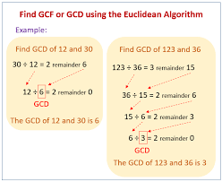 find gcf or gcd using the euclidean