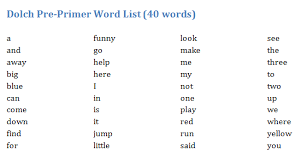 Sight Word Worksheet New 664 Dolch Sight Words Worksheets Pre Primer