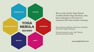 yoga nebula work reviews