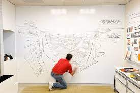 Ideapaint Wall Mural Dry Erase Wall