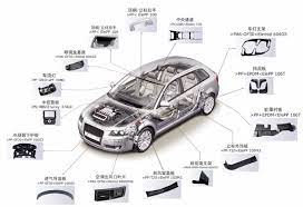automotive interior and exterior parts