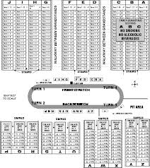 Seating Chart Florence Speedway Union Kentucky
