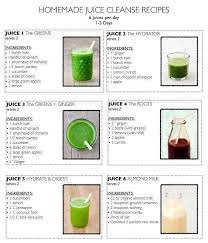 Have you ever thought about doing a juice. Don T Lose Valuable Fiber By Juicing Blend These Recipes Or Use Your Nutri Bullet Instead Might Homemade Juice Cleanse Juice Cleanse Recipes Cleanse Recipes