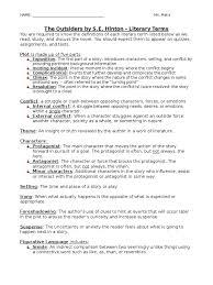 essay example apa style graph problems in family essay day celebrations