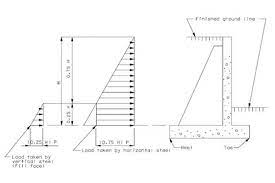 Retaining Walls Yenem Engineering