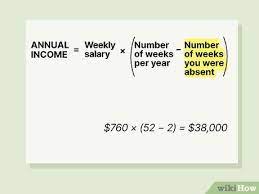 How To Determine Annual Income gambar png