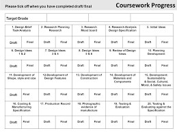 Coursework  