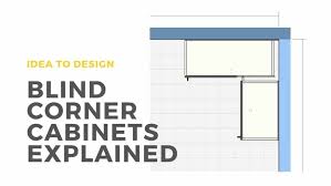 It's important to note that this plan specifically works with a wall cabinet with 11 3/4 width plywood rips to get face frames to match up perfectly. What Is A Blind Corner Cabinet The Homestud