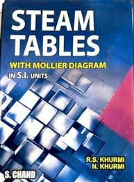 steam tableollier diagram abebooks