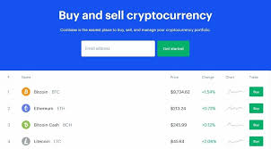 Of active daily bitcoin wallets has reached an average of 1 million. Minimum Amount Needed To Invest In Bitcoin Coinbase Usd Wallet States Jeff Monahan