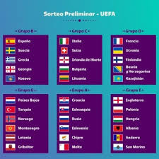 Calendario y resultados de la eliminatorias europa. Eliminatorias Europeas Los Grupos Y El Formato De Disputa
