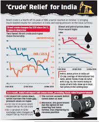 Crude Oil Price Fall In Global Crude Price May Ease Indias