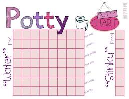 Potty Training Charts Printable Princess Www