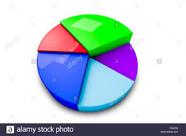 Colourful Three Dimension Pie Chart Graph With Isolated