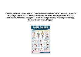 Download_p D F Foam Roller Myofascial Release Chart