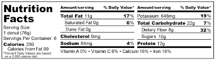 Chocolate Donut Nutrition Value