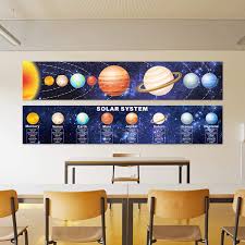 solar system poster science banner