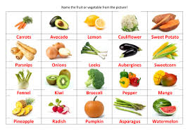 A dish served a la crecy is garnished with what? Kids Quiz Name The Fruit Veg Teaching Resources