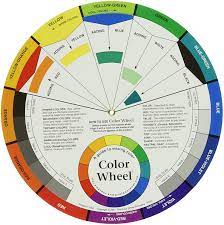 best color wheels for artists and