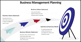 business management planning