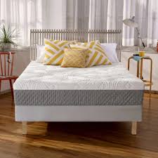 sleep innovations mattress reviews