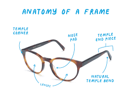 How To Tighten And Adjust Glasses At