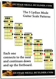 Lydian Mode Guitar For A Great Exotic Sounding Guitar Solo