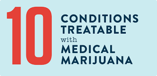Choose all medical conditions that. 10 Conditions Treatable With Medical Marijuana Marijuana Doctors Online Medical Card Directory